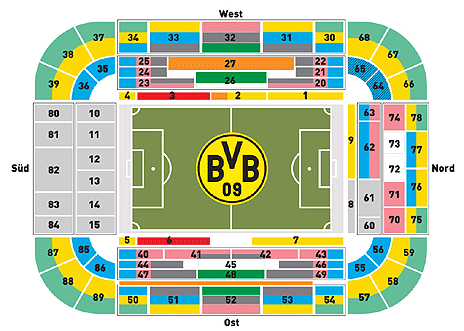 Borussia Dortmund Signal Iduna Park.jpg